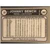 Image 2 : 1981 FLEER STAR STICKERS Johnny Bench (HOF)