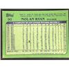 Image 2 : 1982 TOPPS Nolan Ryan (HOF)