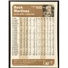 Image 2 : 1983 FLEER Buck Martinez