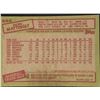 Image 2 : 1985 TOPPS Don Mattingly