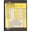 Image 2 : 1986 FLEER Tom Henke