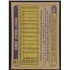Image 2 : 1987 TOPPS Dave Stieb