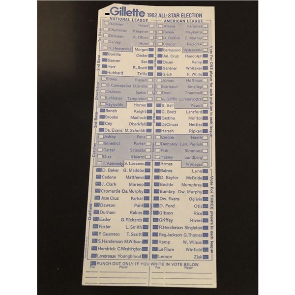 1982 Major League Baseball all star ballot