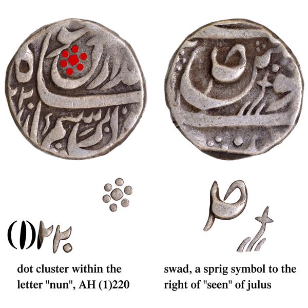 CIS-Kaithal, Lal Singh Sahrind Mint  Silver Rupee, AH (1)220 (1805 AD) Coin.