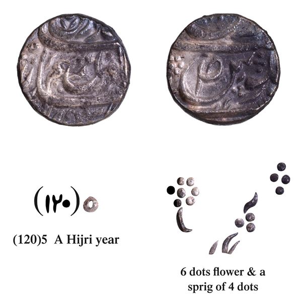 Rare CIS-Patiala, Sahib Singh Sahrind Mint  Silver Rupee Coin of  AH (120)5.