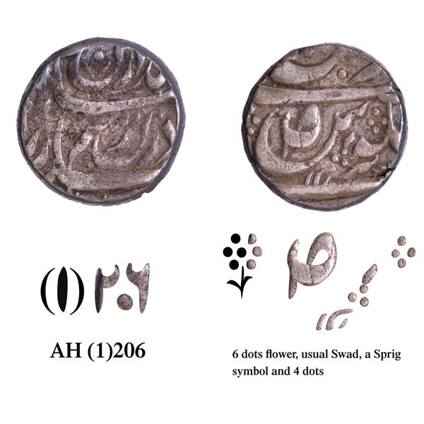 Rare CIS-Patiala, Sahib Singh Sahrind Mint  Silver Rupee Coin of  AH (1)206.