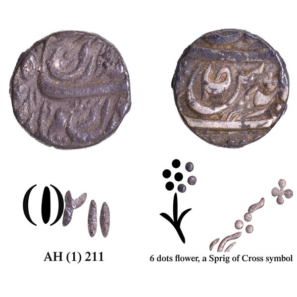 Rare CIS-Patiala, Sahib Singh Sahrind Mint Silver Rupee of AH 1211 Unlisted Date.