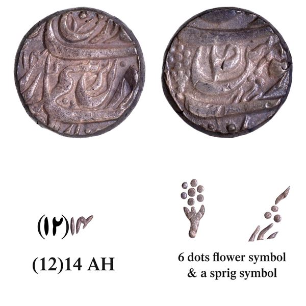 Rare CIS-Patiala, Sahib Singh Sahrind Mint Silver Rupee of AH 1214.
