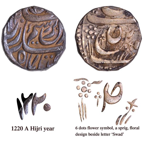 CIS-Patiala, Sahib Singh Sahrind Mint Silver Rupee of AH 1220.