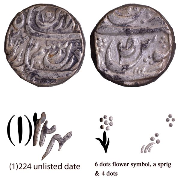 CIS-Patiala, Sahib Singh Sahrind Mint Silver Rupee of AH 1224.