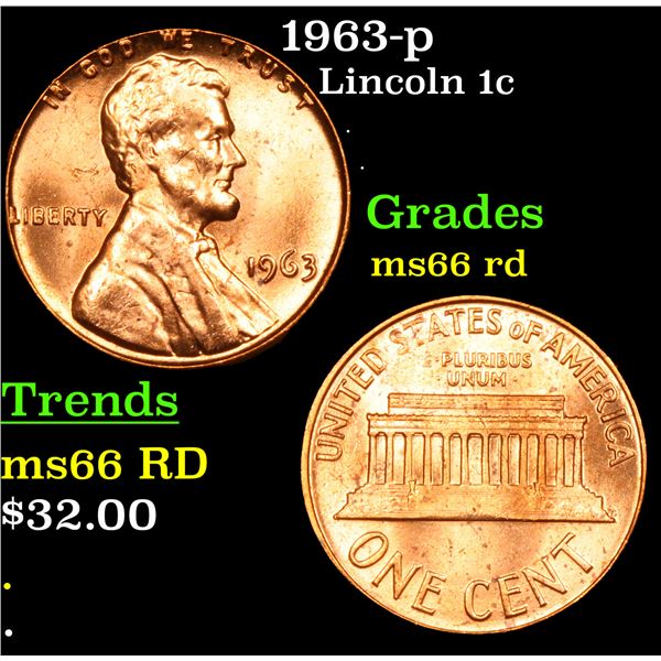 1963-p Lincoln Cent 1c Grades GEM+ Unc RD