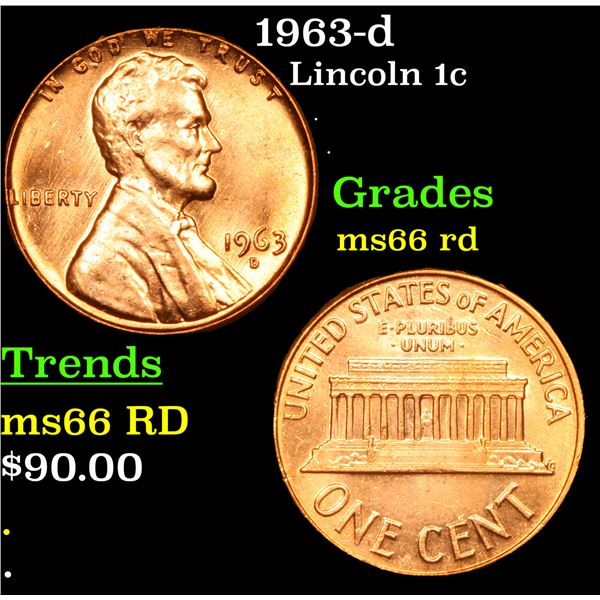 1963-d Lincoln Cent 1c Grades GEM+ Unc RD