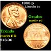 Image 1 : 1966-p Lincoln Cent 1c Grades Gem+ Unc RD