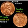 Image 1 : 1946-s Lincoln Cent 1c Grades GEM+ Unc RD