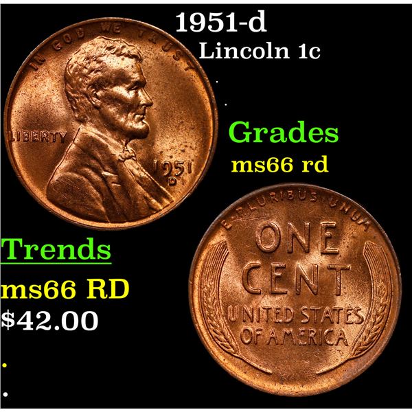 1951-d Lincoln Cent 1c Grades GEM+ Unc RD