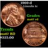 Image 1 : 1969-d Lincoln Cent 1c Grades GEM++ Unc RD
