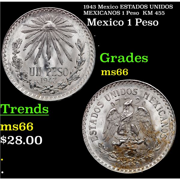 1943 Mexico ESTADOS UNIDOS MEXICANOS 1 Peso  KM 455 Grades GEM+ Unc