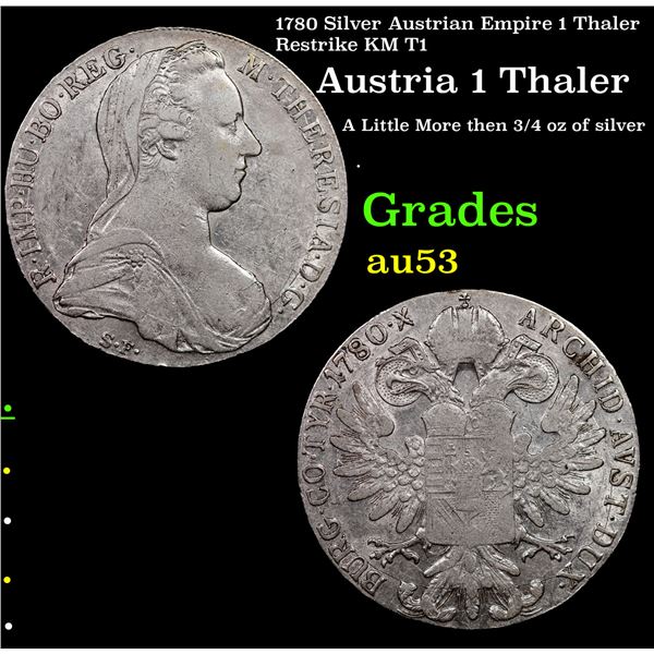 1780 Silver Austrian Empire 1 Thaler Restrike KM T1 Grades Select AU