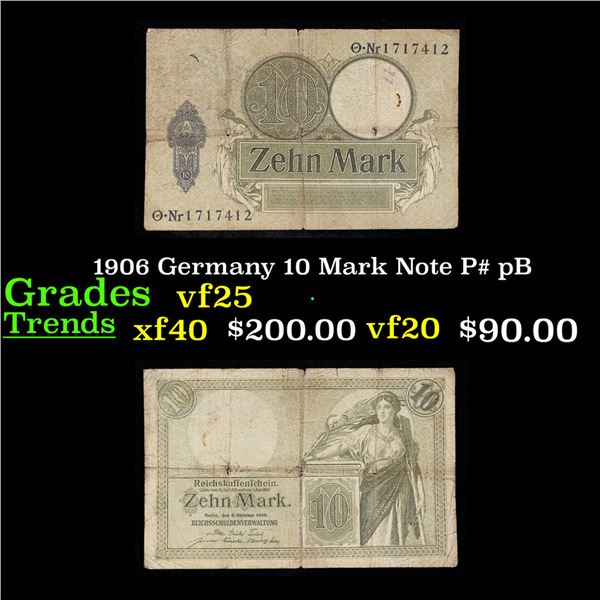 1906 Germany 10 Mark Note P# pB Grades vf+