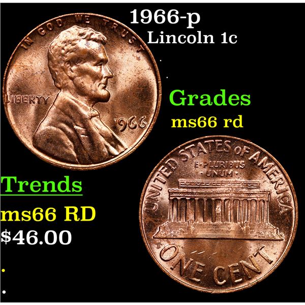 1966-p Lincoln Cent 1c Grades GEM+ Unc RD