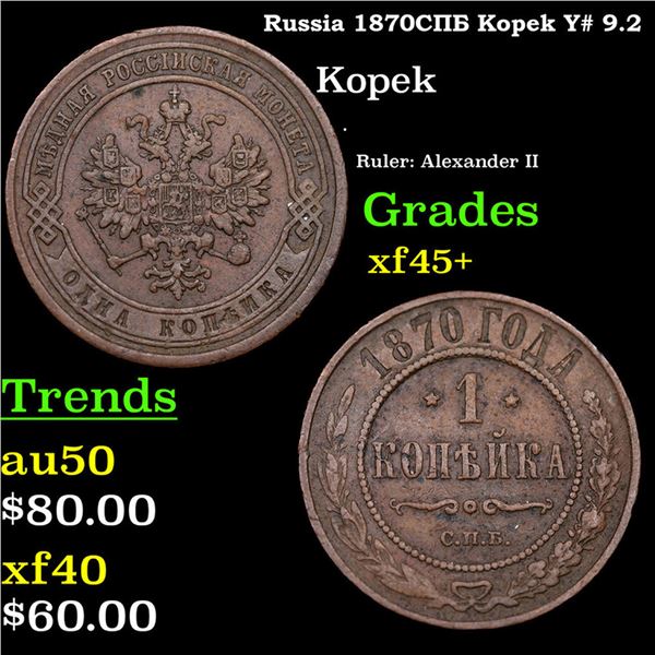 Russia 1870??? Kopek Y# 9.2 Grades xf+++++