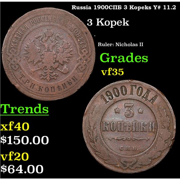 Russia 1900??? 3 Kopeks Y# 11.2 Grades vf++