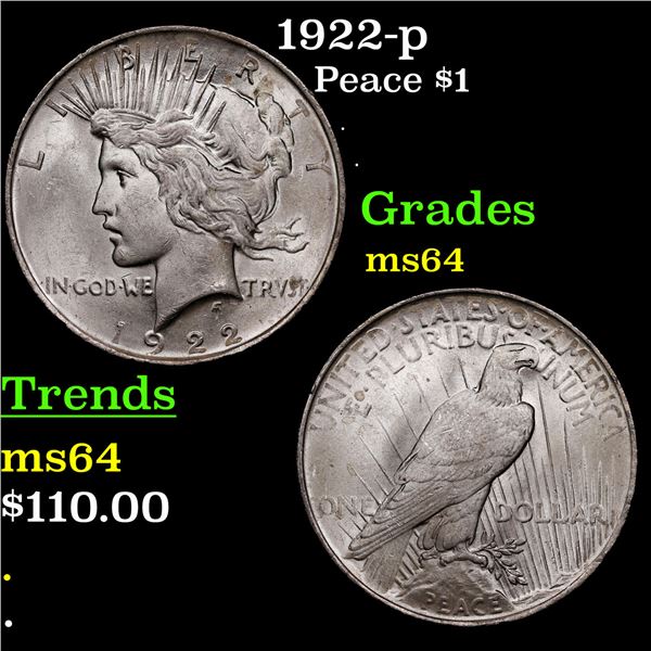 1922-p Peace Dollar $1 Grades Choice Unc