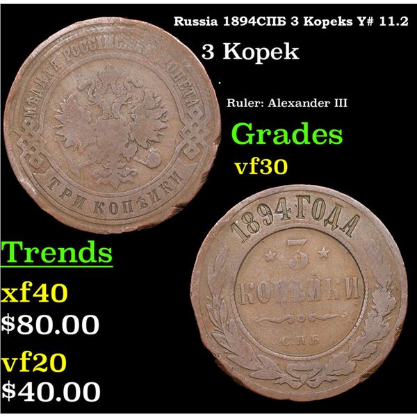 Russia 1894??? 3 Kopeks Y# 11.2 Grades vf++