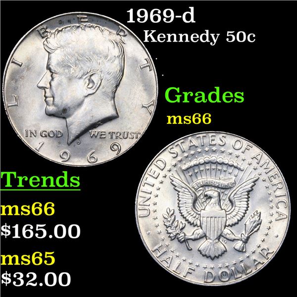 1969-d Kennedy Half Dollar 50c Grades GEM+ Unc