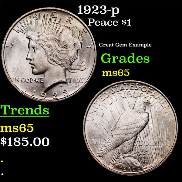 1923-p Peace Dollar $1 Grades GEM Unc
