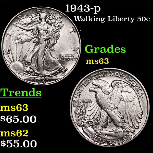 1943-p Walking Liberty Half Dollar 50c Grades Select Unc