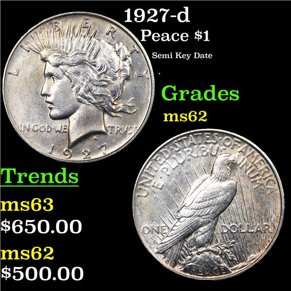 1927-d Peace Dollar $1 Grades Select Unc