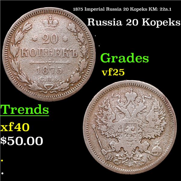 1875 Imperial Russia 20 Kopeks KM: 22a.1 Grades vf+