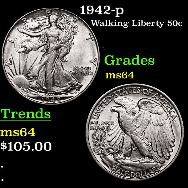 1942-p Walking Liberty Half Dollar 50c Grades Choice Unc