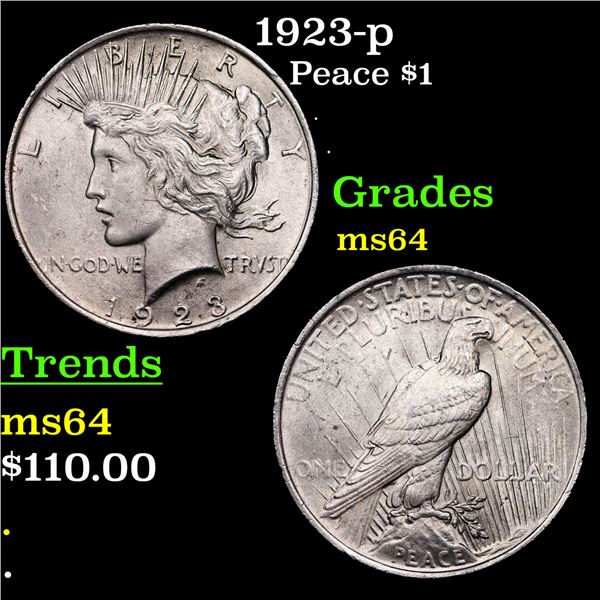 1923-p Peace Dollar $1 Grades Choice Unc