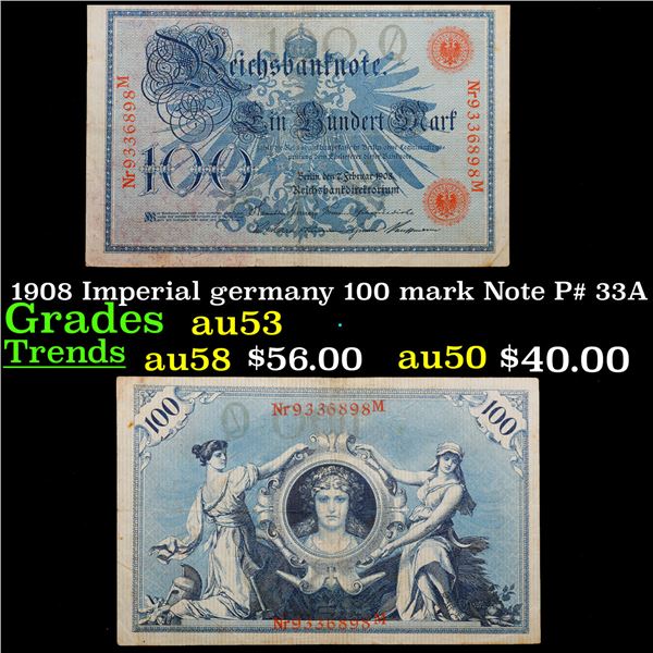 1908 Imperial germany 100 mark Note P# 33A Grades Select AU