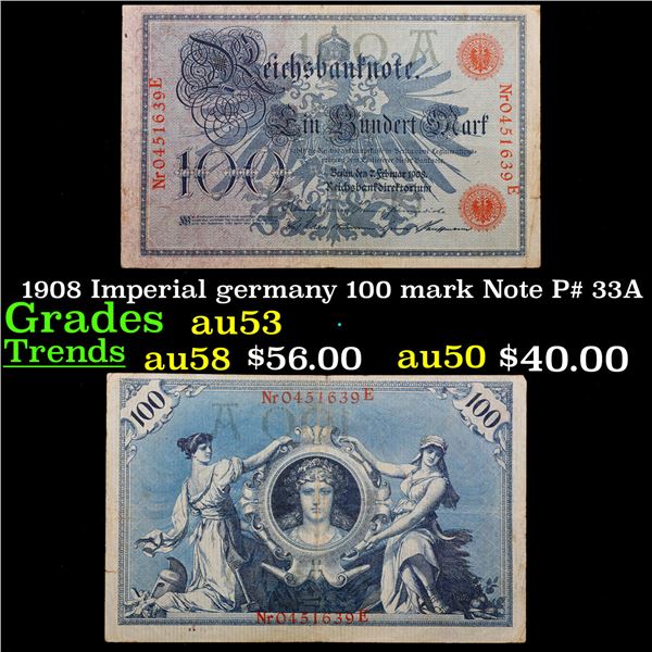 1908 Imperial germany 100 mark Note P# 33A Grades Select AU