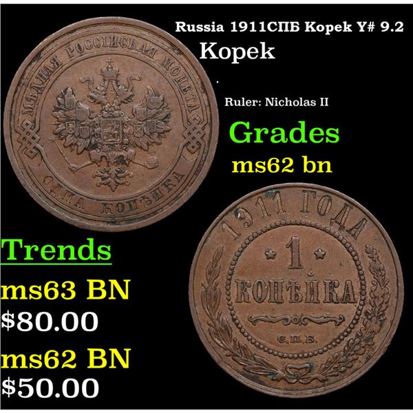 Russia 1912??? Kopek Y# 9.2 Grades Select Unc BN