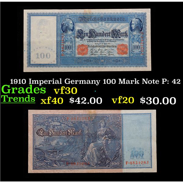 1910 Imperial Germany 100 Mark Note P: 42 Grades vf++