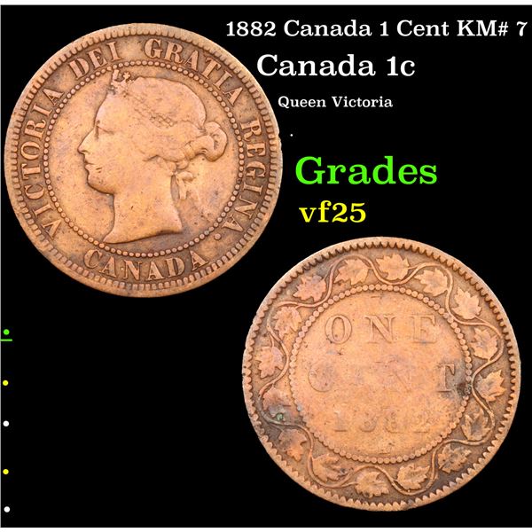 1882 Canada 1 Cent KM# 7 Grades vf+