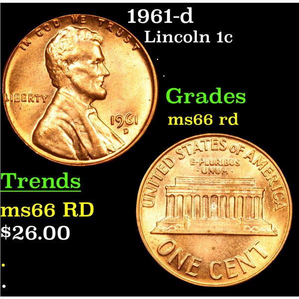 1961-d Lincoln Cent 1c Grades GEM+ Unc RD