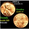 Image 1 : 1963-p Lincoln Cent 1c Grades GEM+ Unc RD
