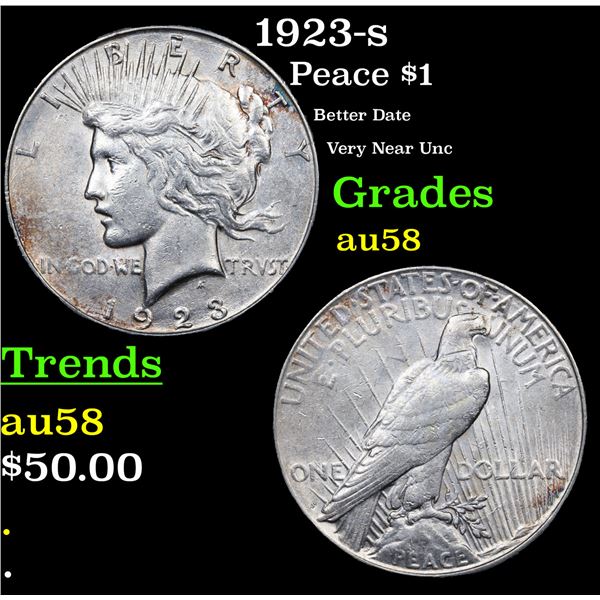 1923-s Peace Dollar $1 Grades Choice AU/BU Slider