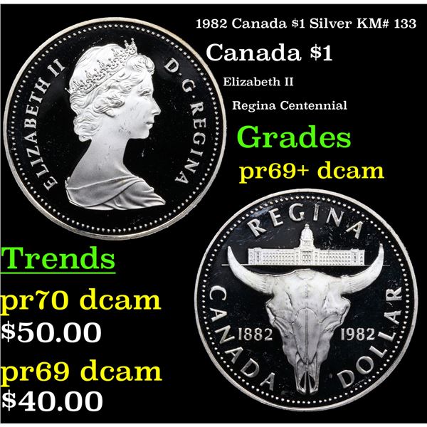 Proof 1982 Canada $1 Silver Canada Dollar KM# 133 $1 Grades GEM++ Proof Deep Cameo
