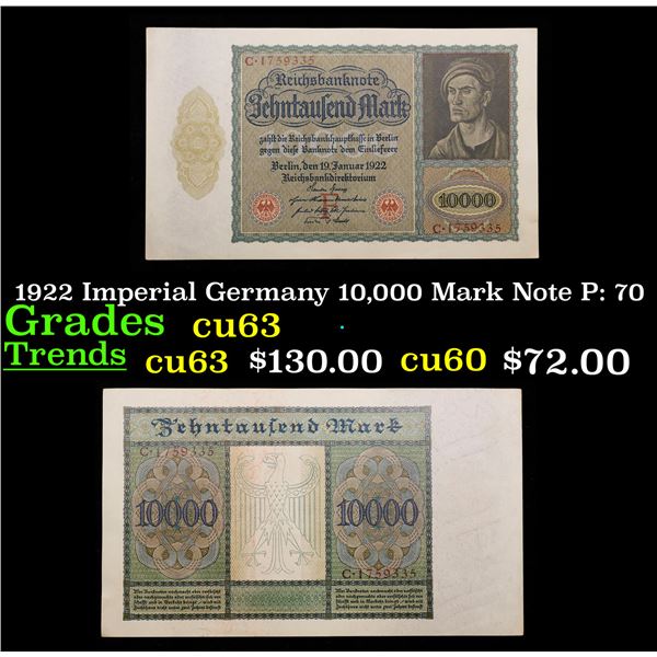 1922 Imperial Germany 10,000 Mark Note P: 70 Grades Select CU