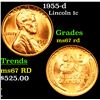 Image 1 : 1955-d Lincoln Cent 1c Grades GEM++ Unc RD