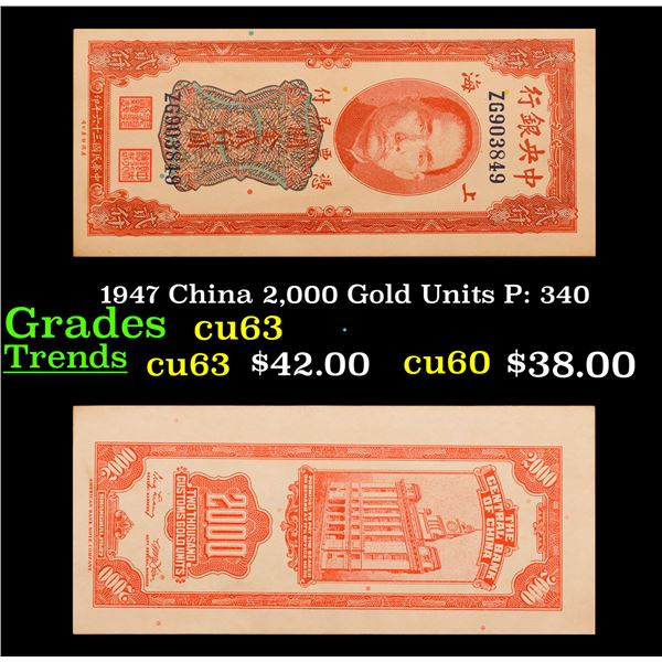1947 China 2,000 Gold Units P: 340 Grades Select CU