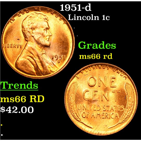 1951-d Lincoln Cent 1c Grades GEM+ Unc RD