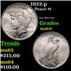 Image 1 : 1922-p Peace Dollar $1 Grades Choice+ Unc