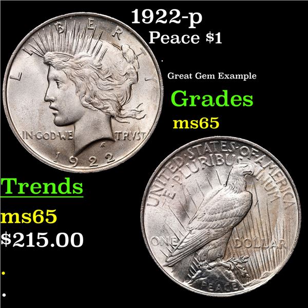 1922-p Peace Dollar $1 Grades GEM Unc